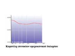 US Dollars 2 08 01 23