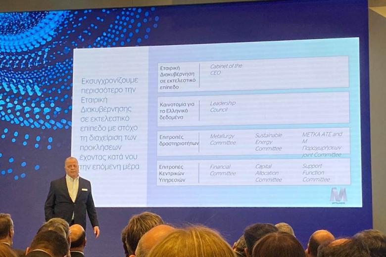 Έως την Πέμπτη 11 Ιουλίου, η δημόσια προσφορά της Mytilineos, με εύρος απόδοσης 4,00 % -4,50 %.