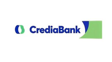 credia bank