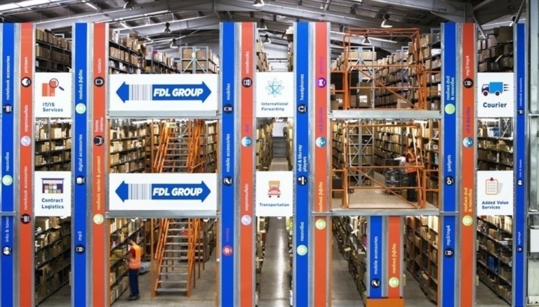 ΦΟΥΝΤΛΙΝΚ Α.Ε.Β.Ε.: Γνωστοποίηση συναλλαγών