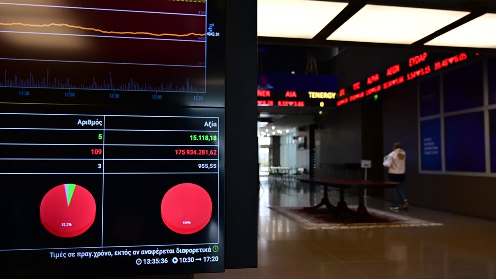 Με Metlen, εβδ. κέρδη 2%, στις 2.362 μον.,ορ.απώλειες   0,17%, τζίρος στα 465, εκατ.