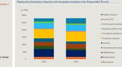 Alpha 2 Grafima 19 04 26