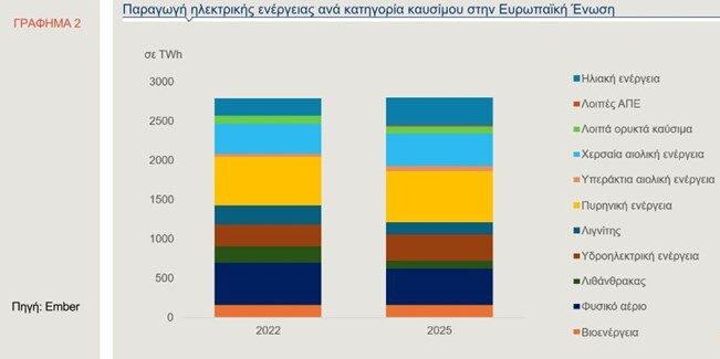 Alpha 2 Grafima 19 04 26