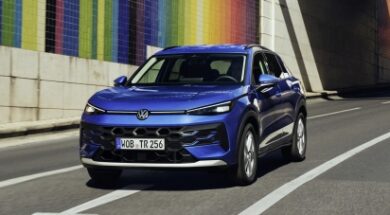 The new Volkswagen T-Roc